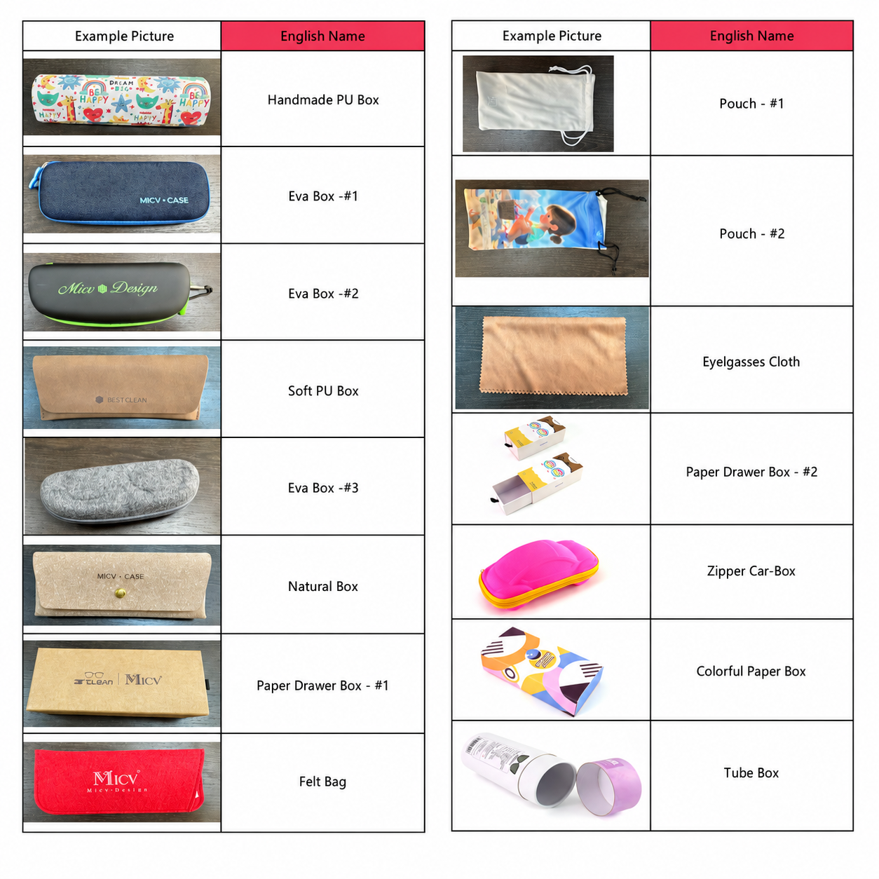custom packing