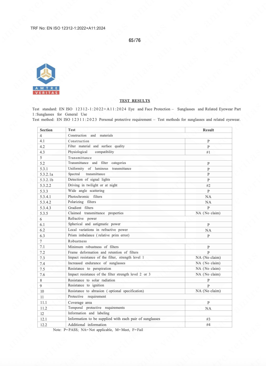AMTRE VERITAS sunglasses test results excerpt for EN ISO 12312-1:2022+A11:2024, page 65 of 76