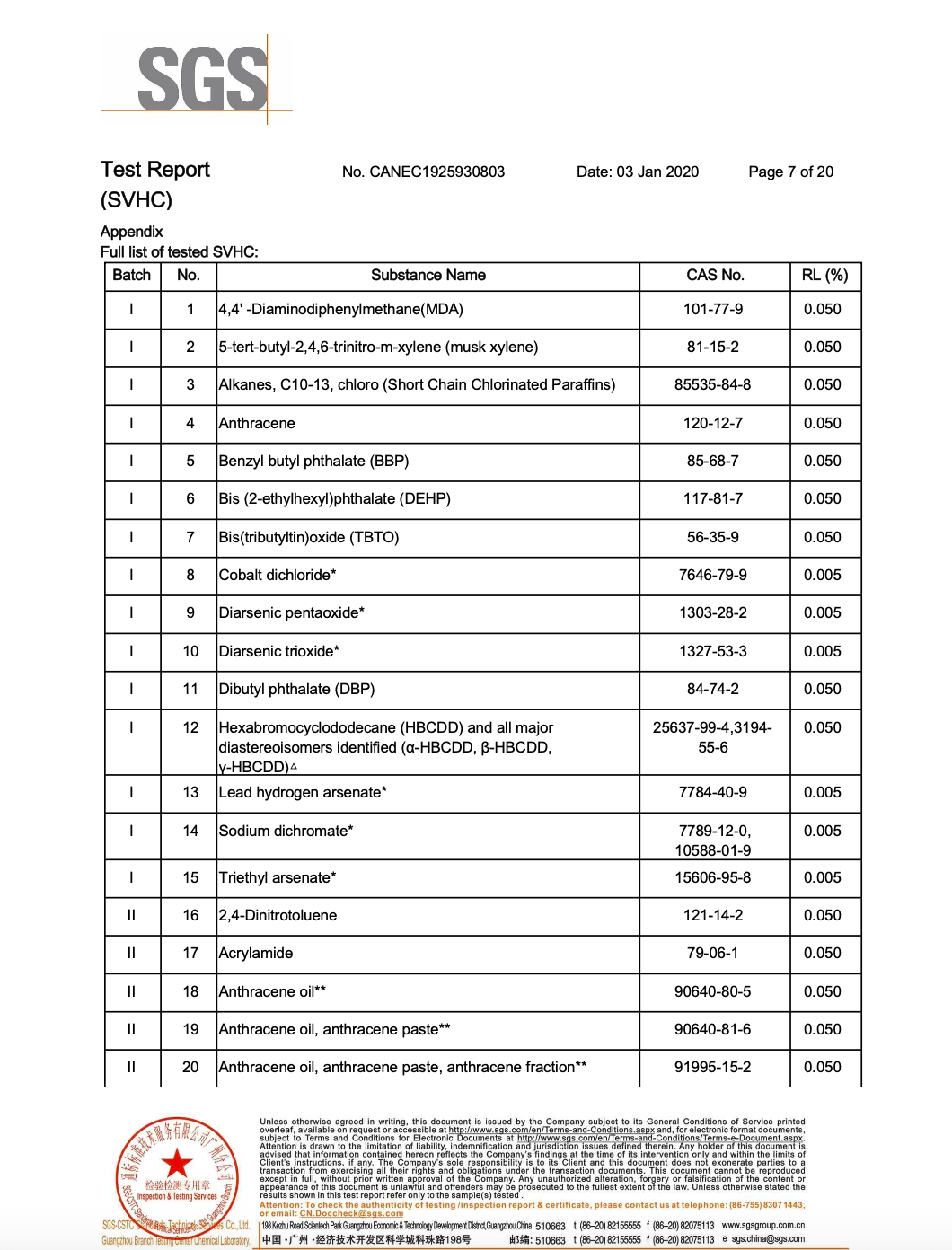 SGS REACH SVHC tested-substance list from report CANEC1925930803 dated 3 January 2020, page 7 of 20